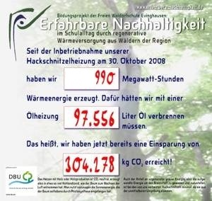 Poster zur CO2-Einsparung